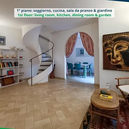 Flatty Paraggi -villa Milva